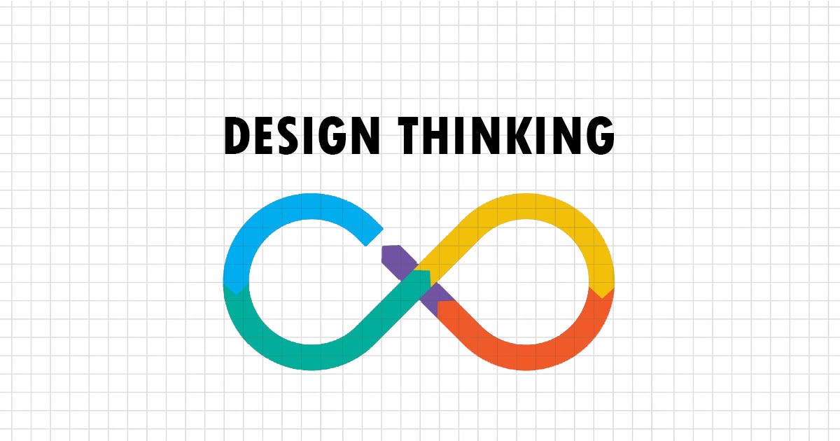 Design Thinking